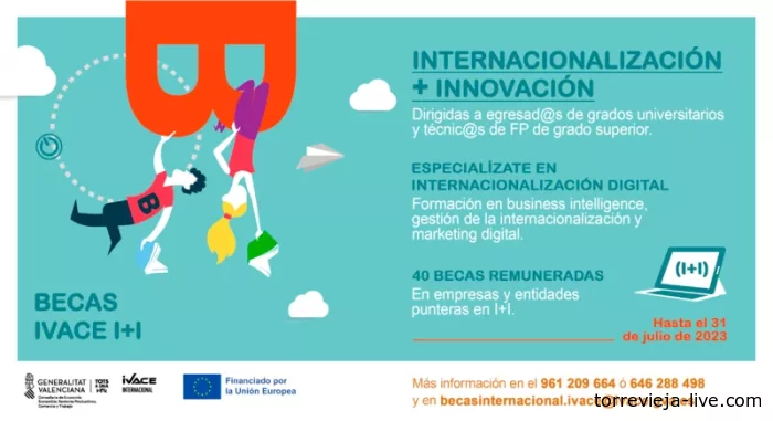 IVACE I+I Интернационализация + Инновационные стипендии 2023